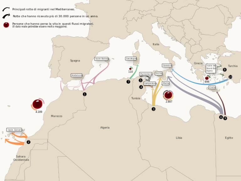 Italia-Francia: la triste commedia dei populisti
