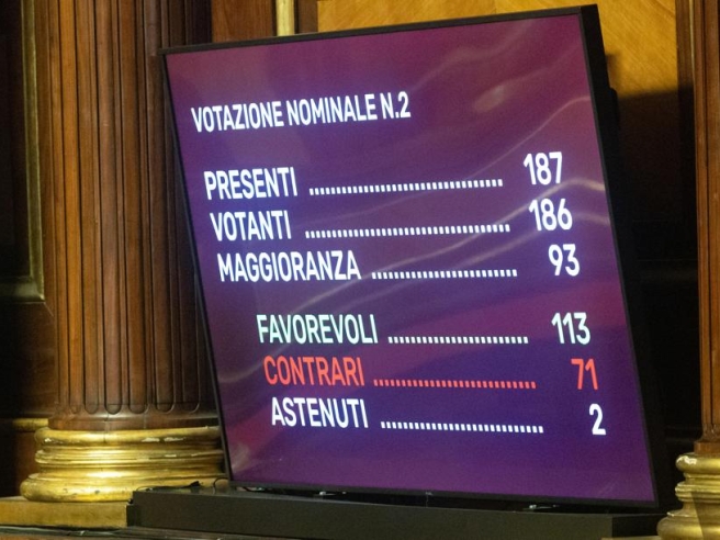 Absurdum stabilicum Stabilicum legge elettorale